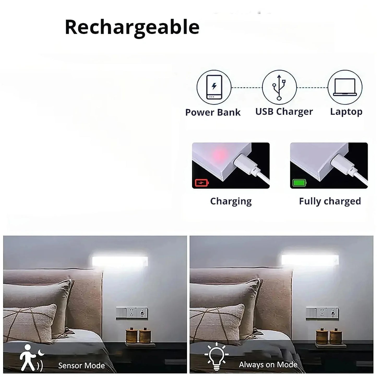 LED Night Light: Motion Sensor, Wireless, USB Rechargeable for Cabinets